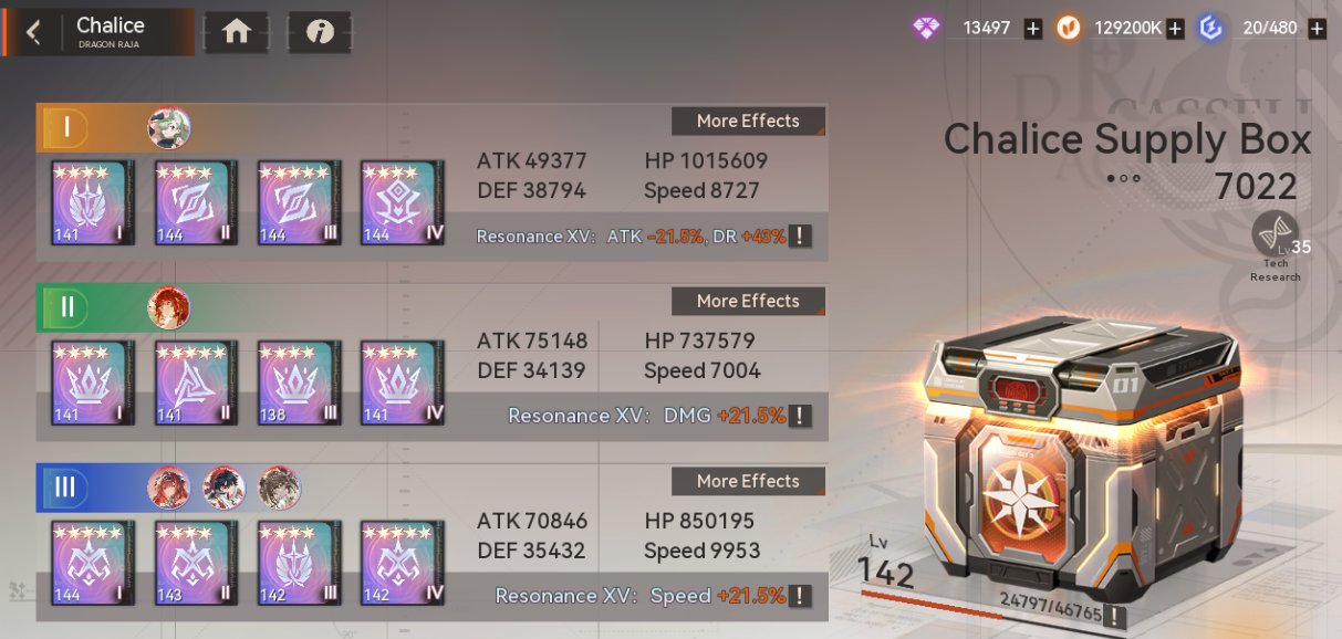 Chalice Affix Example